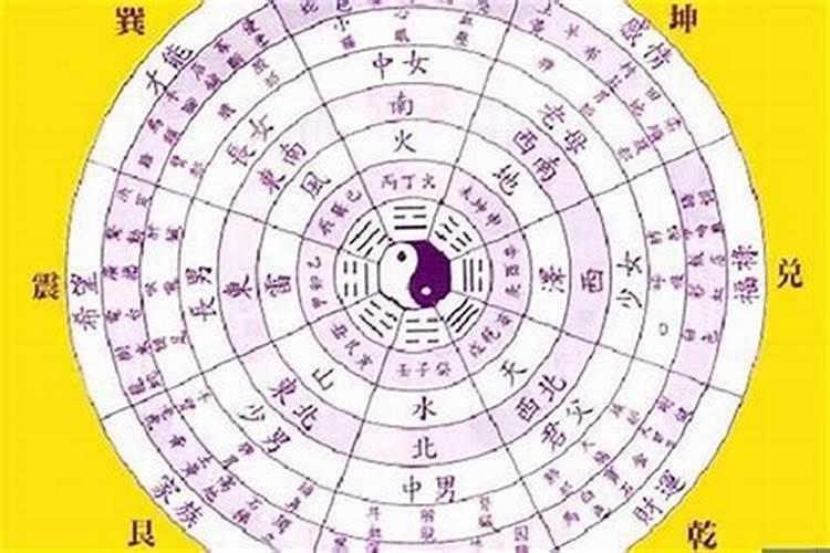 梦见月亮很圆很大又亮还有星星