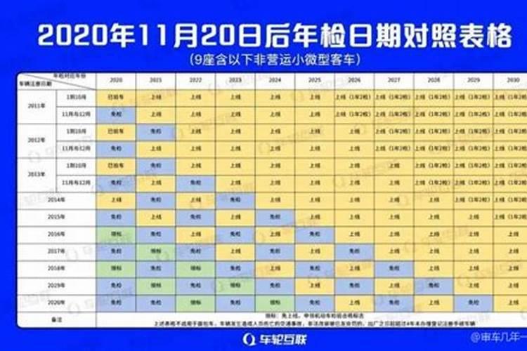 2022年除夕是几月几日星期几日