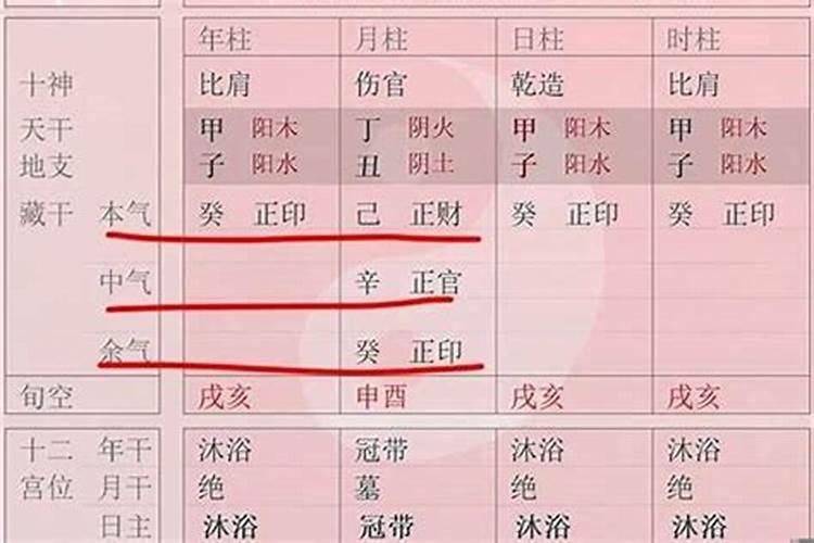 卯时和子时相克吗为什么不能婚配