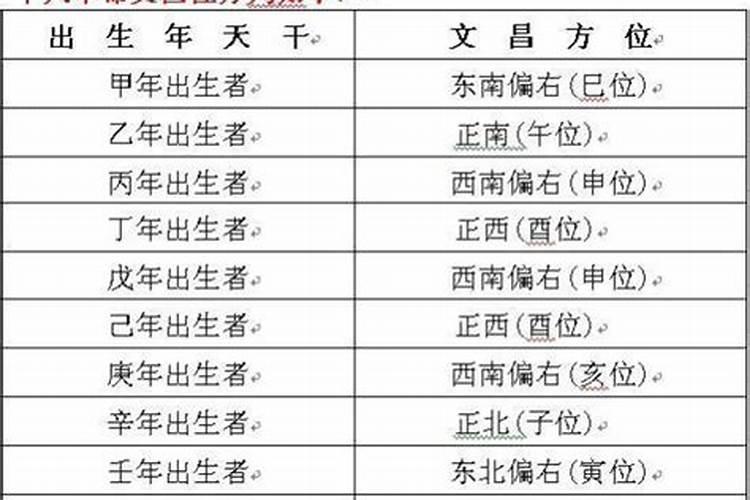 马鸡属相合不合财