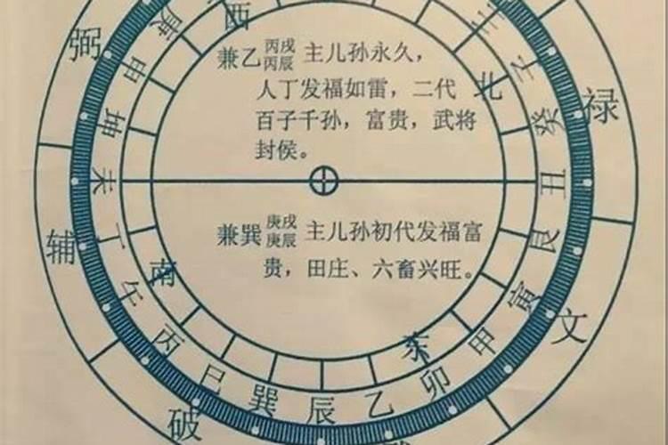 1987年属兔人一生中的运势怎么样