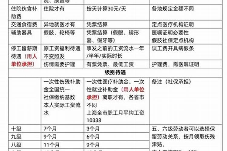 2021年犯太岁忌讳什么颜色呢