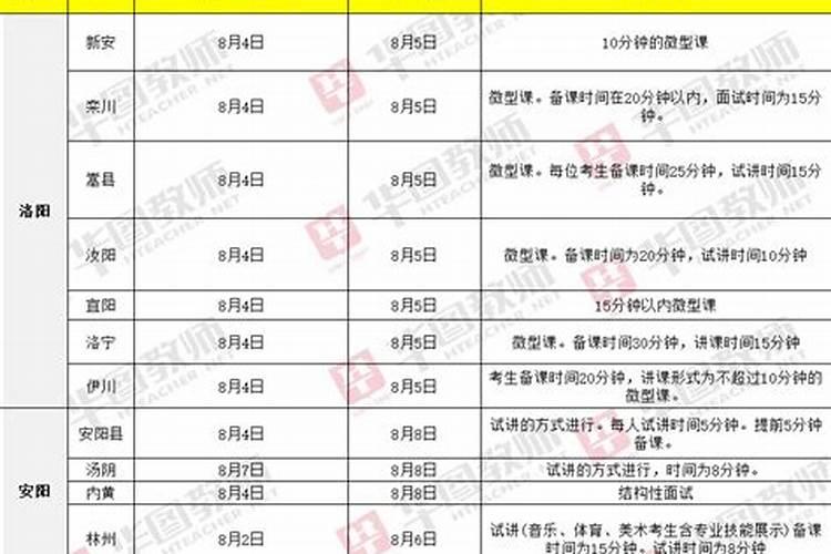 梦到长牙齿是怎么回事儿