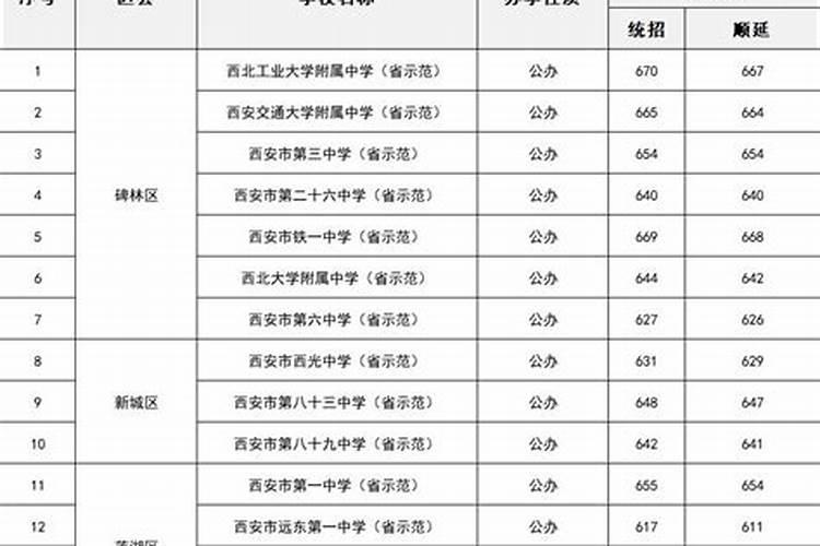 梦见别人出远门是什么意思