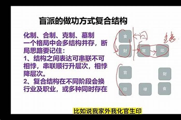 梦到给过世的老人喂食的