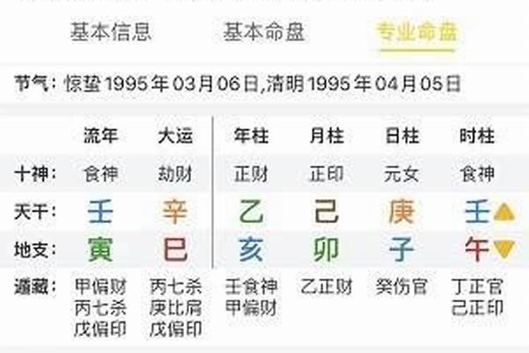 怎么算你命里缺什么颜色