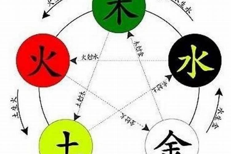 属龙天秤座的幸运数字