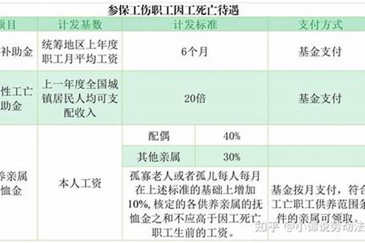 2021牛年虎的运势