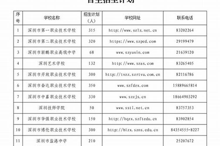 梦到已经不联系的人死了