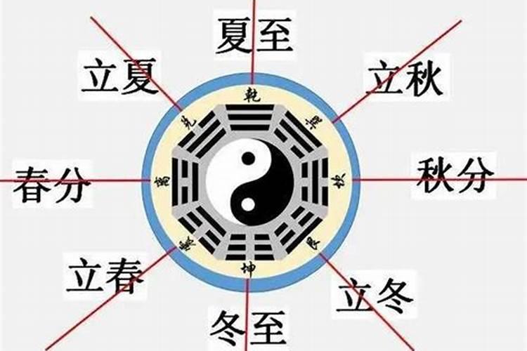 2021年运势及运程麦玲玲