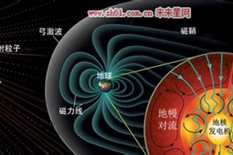 算命说的亡神是什么意思