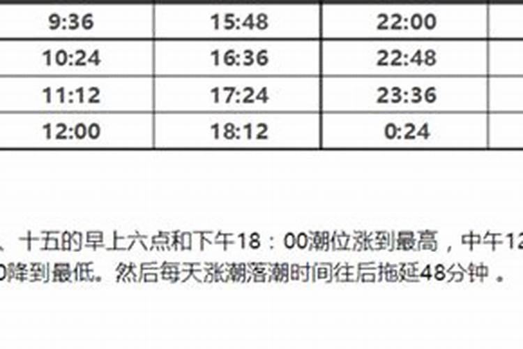 日本冬至几月几号开始