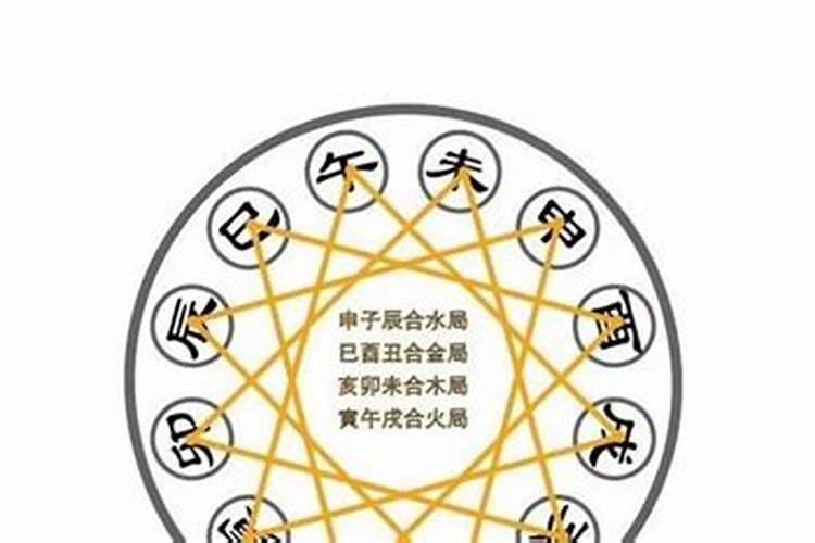 八字过弱怎么化解呢