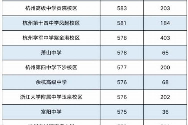 02年出生2021年运势