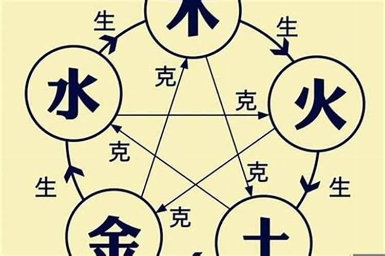 家里说我们八字不合适