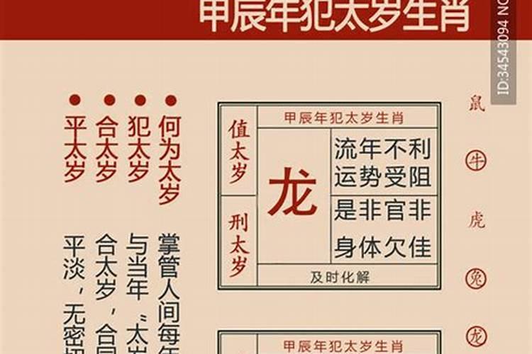 八字排盘自学第七课