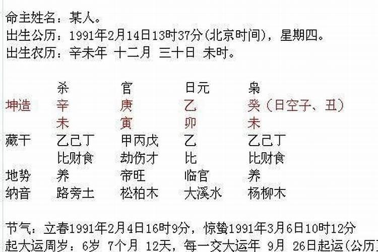 壬午日柱婚姻破败