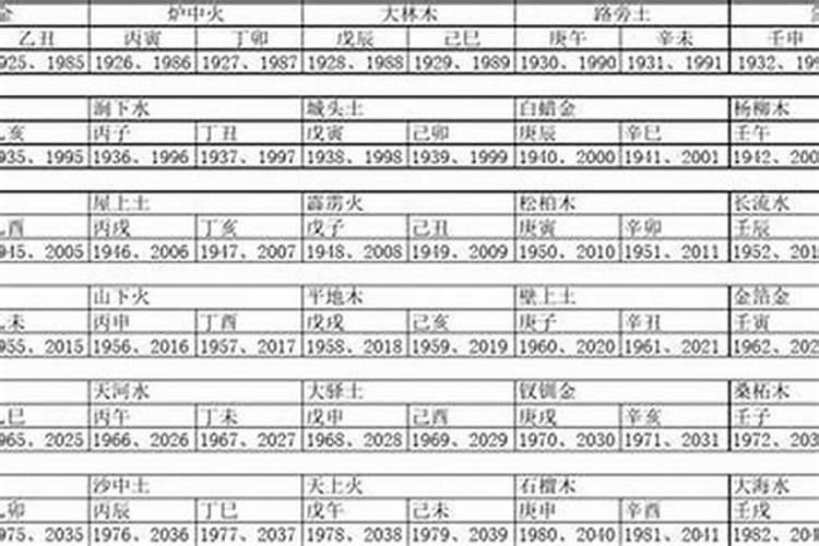 梦到地震被埋在土里了