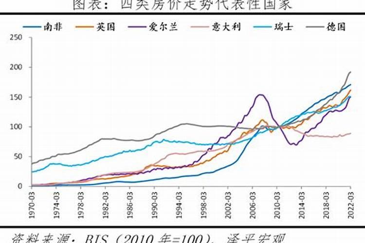 1982年正月初五是阳历几号