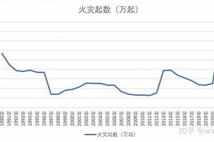 生肖狗运势2024年运势如何