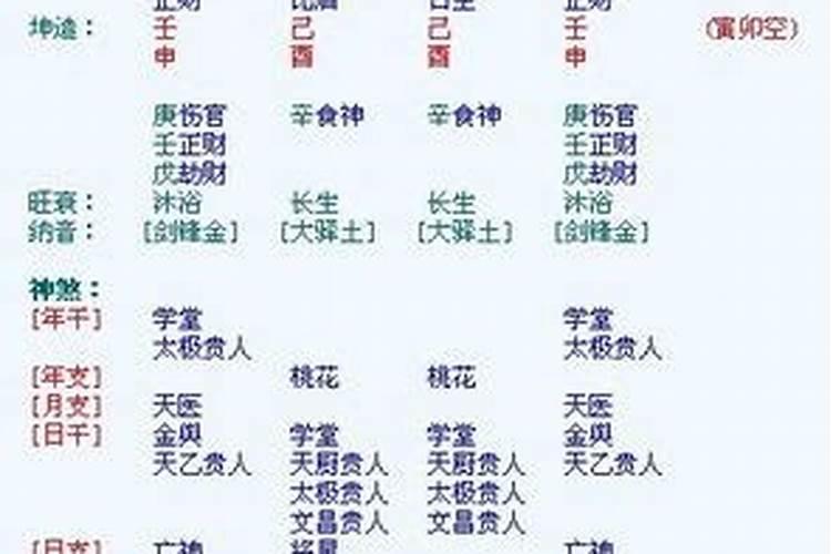 壬申和庚午八字合不合