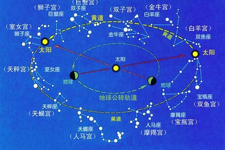 梦见哥哥亲我的嘴是什么意思呀