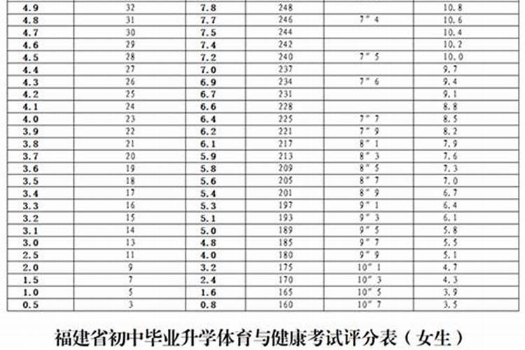 梦见多年未见的男性老同学