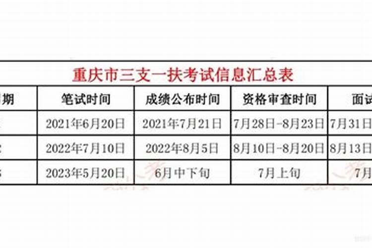 属相犯冲太岁是什么意思啊