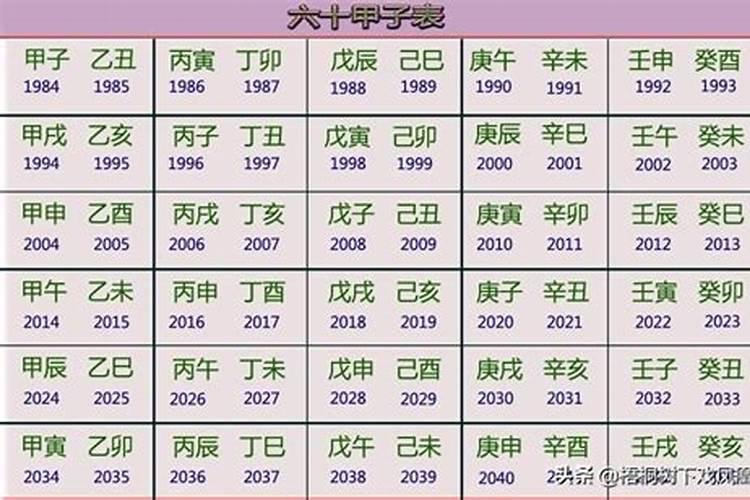 农历壬寅年清明节