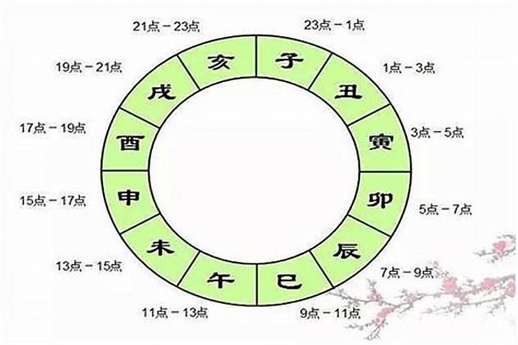 梦见前夫害我怎么回事