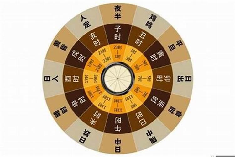 2024年犯太岁的5个属相怎么化解