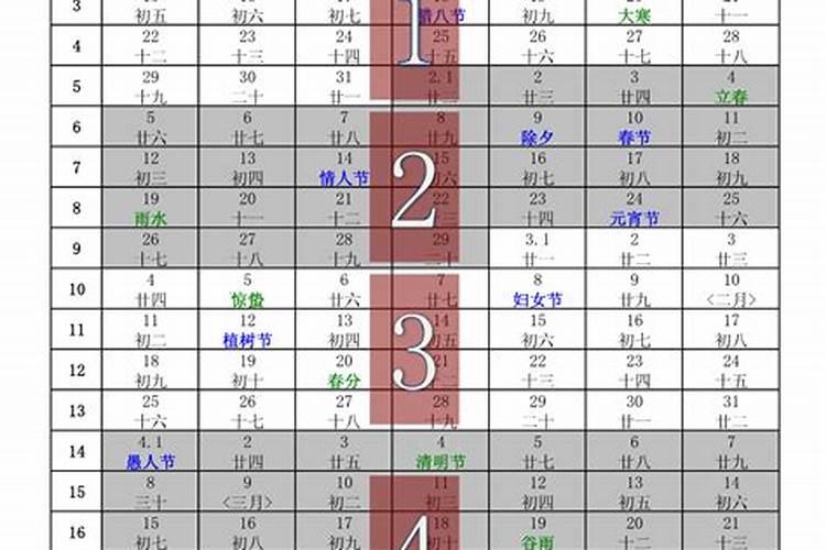 日历查询农历冬至节气时辰