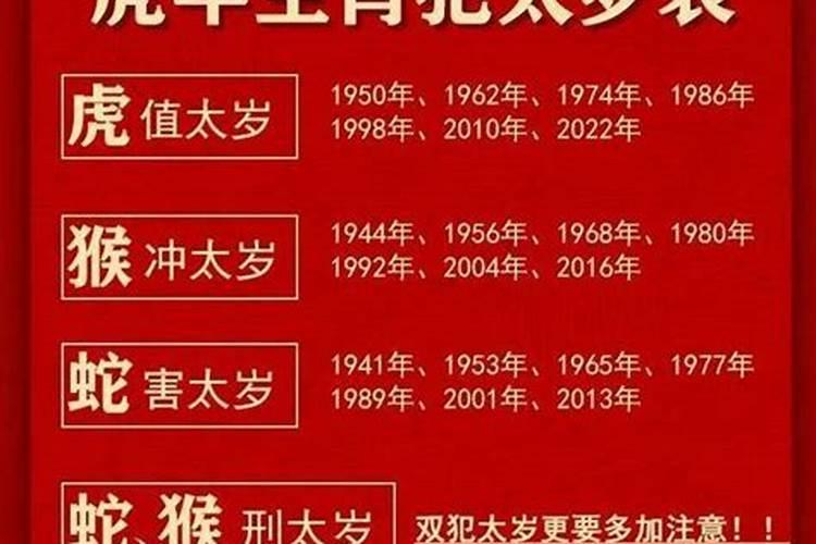 2022年犯太岁六大属相