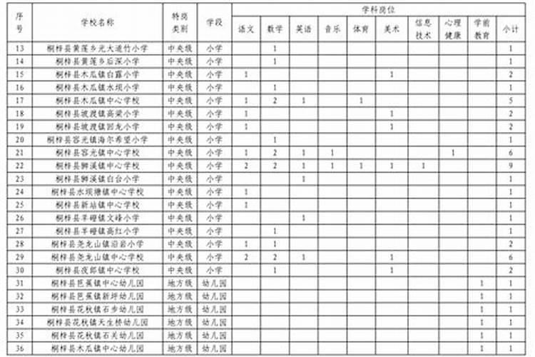 立冬要注意啥事项