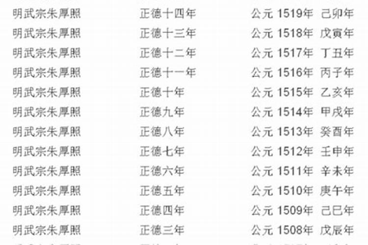 1971年二月二是几号