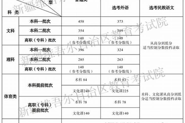 梦见老公死了我哭得伤心欲绝什么意思