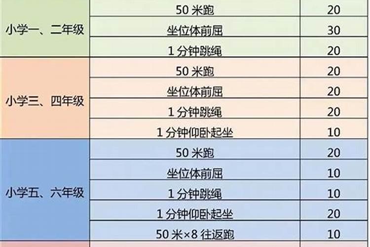 梦见自己脚受伤了流了好多血水