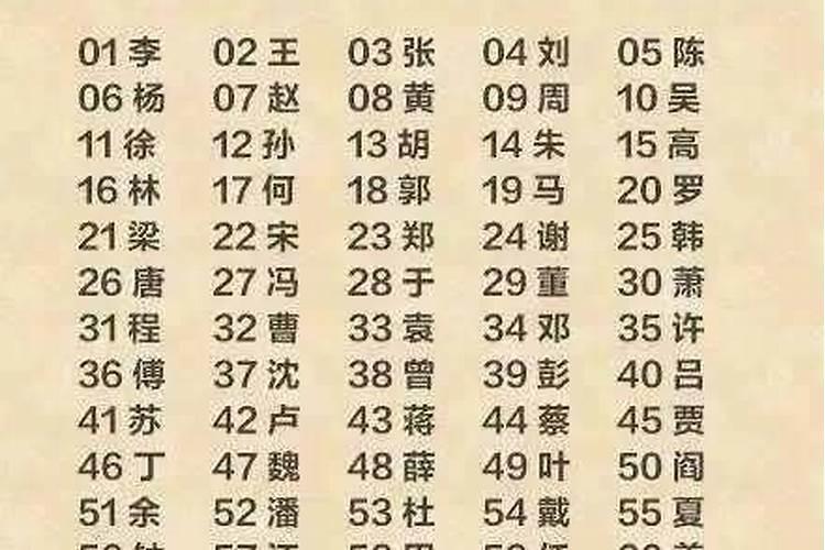 八字决定人生来就是不平等