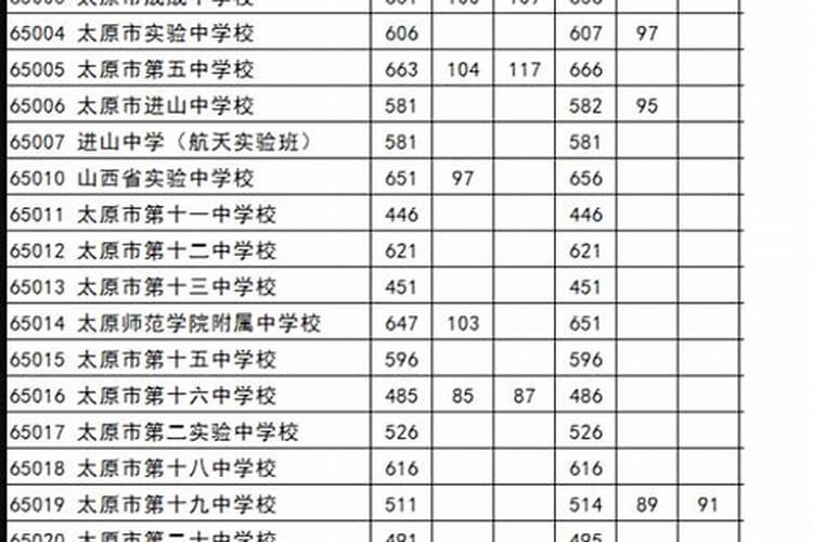 梦见别人搬家里的东西什么意思