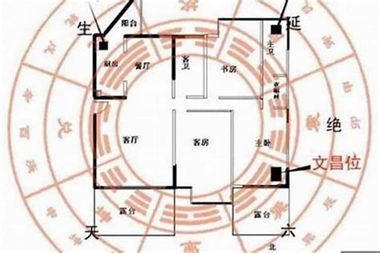 吉星许愿真的给寺庙吗