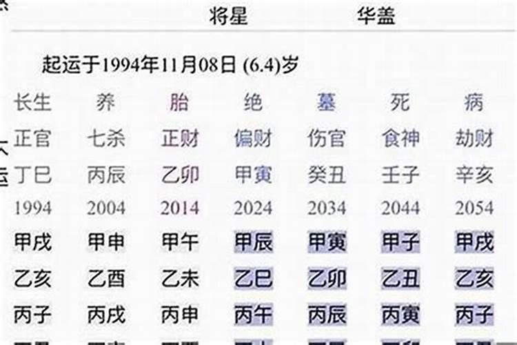 2024犯太岁的属相有几个