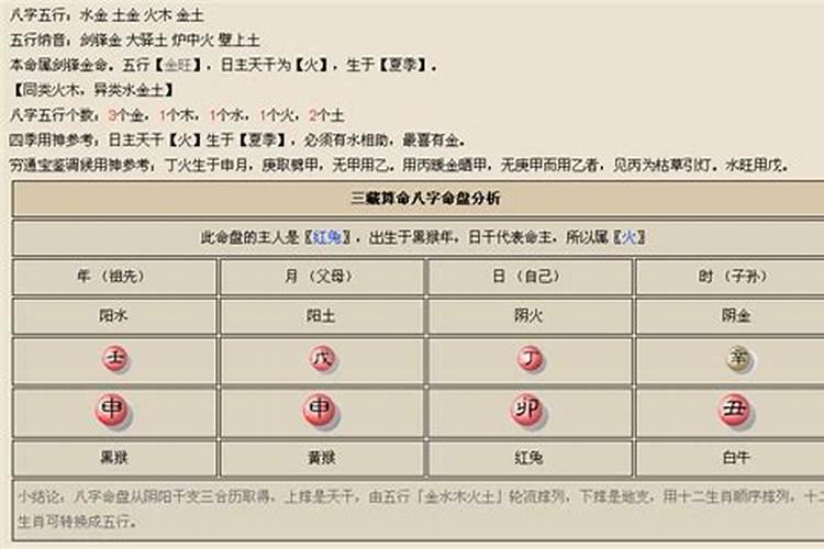 51年兔2023年运势及运程