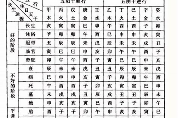 啥时候立秋2022几点