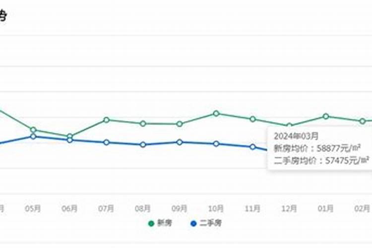 梦见龙在地上然后又飞走什么意思