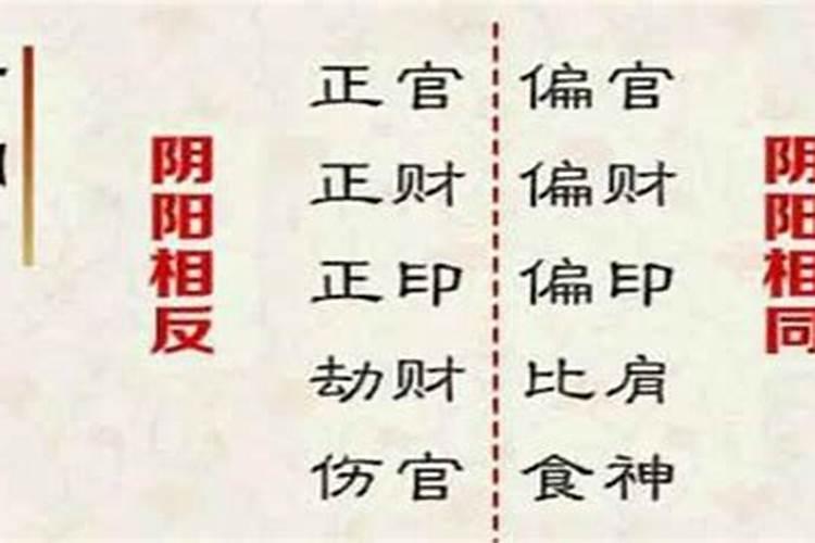 梦见自己老婆流产了是怎么回事呢