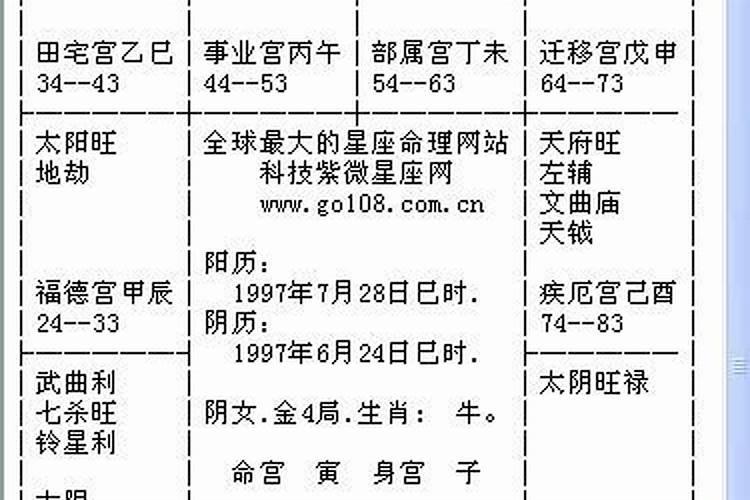 羊狗的属相合不合