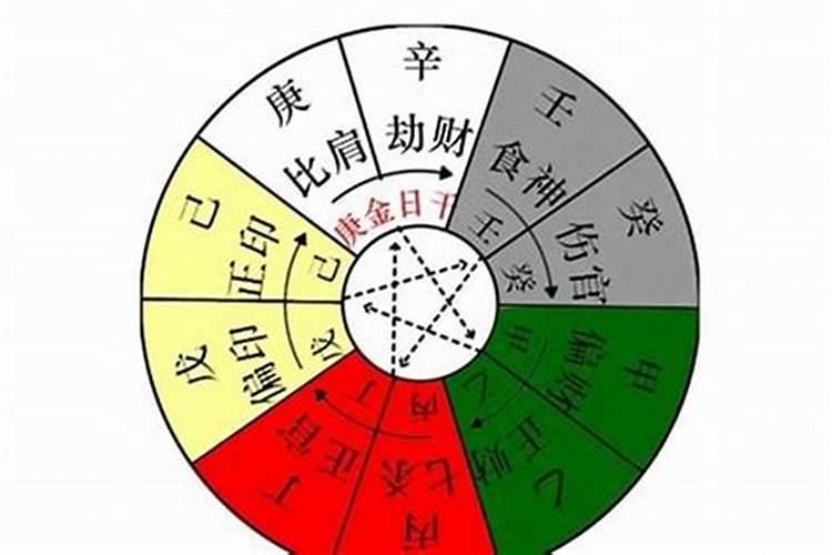 梦到摘葡萄给人吃