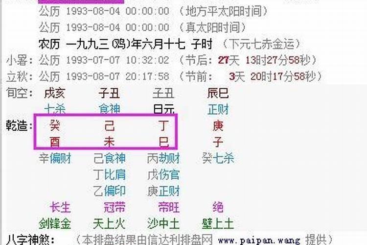 1993鸡女和什么属相最配