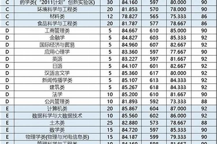 属虎2021年佩戴什么招财的东西