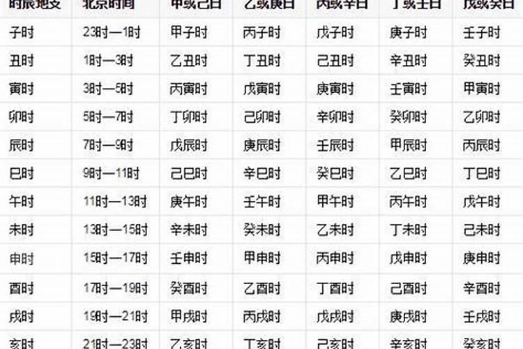 属猪2025年运势程黄叶道人